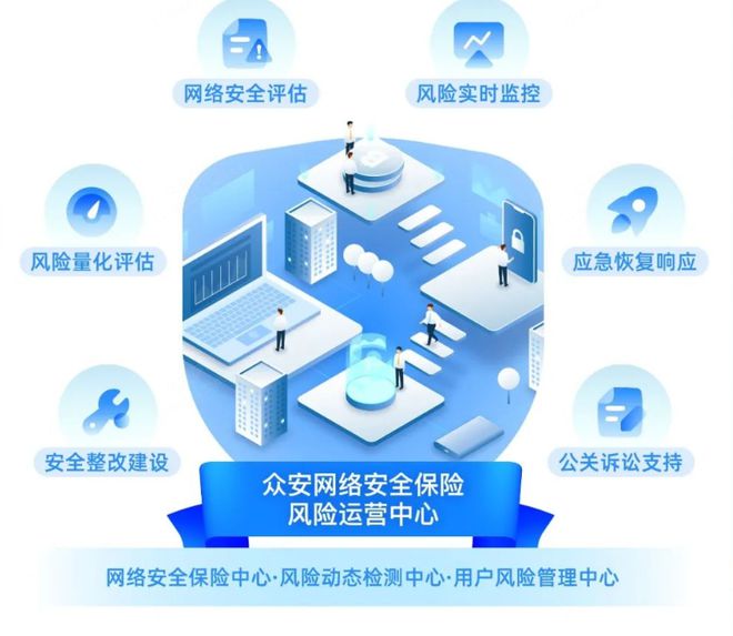 重磅解讀 | 國(guó)家出臺(tái)網(wǎng)絡(luò)安全保險(xiǎn)發(fā)展意見，網(wǎng)絡(luò)運(yùn)營(yíng)服務(wù)迎來新機(jī)遇