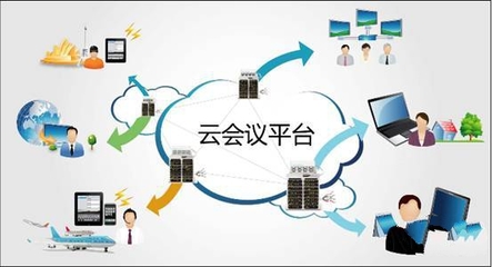中大騰創(chuàng)ZTECH 專業(yè)的網(wǎng)絡(luò)運(yùn)營(yíng)服務(wù)提供商