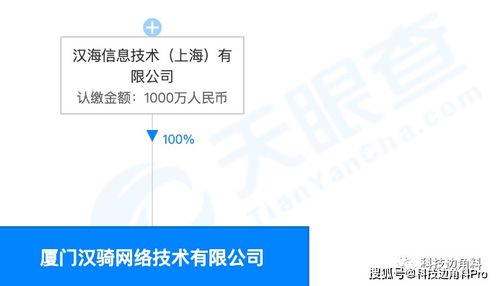 美團(tuán)新布局 成立廈門漢騎網(wǎng)絡(luò)公司，拓展共享出行與網(wǎng)絡(luò)服務(wù)業(yè)務(wù)
